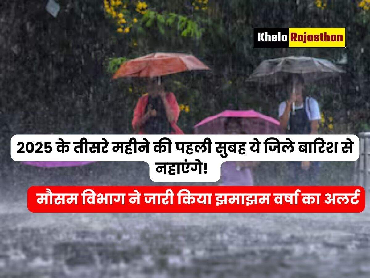 Haryana Weather Update Today