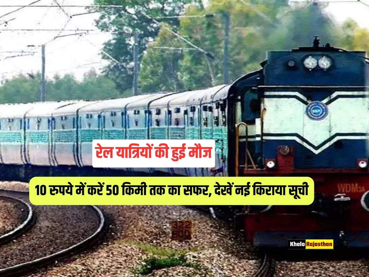 Indian Railways latest news 