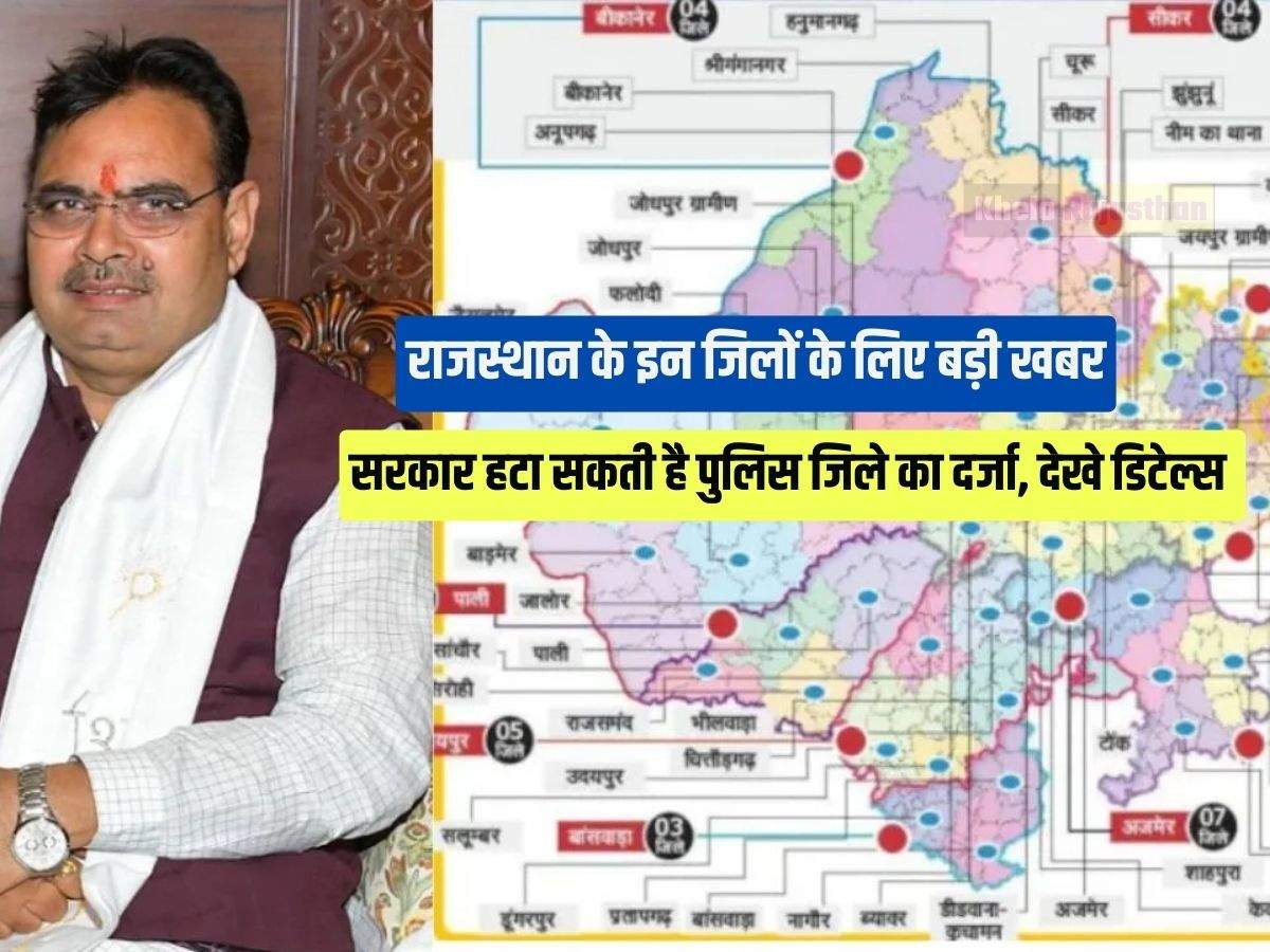 Rajasthan News:
