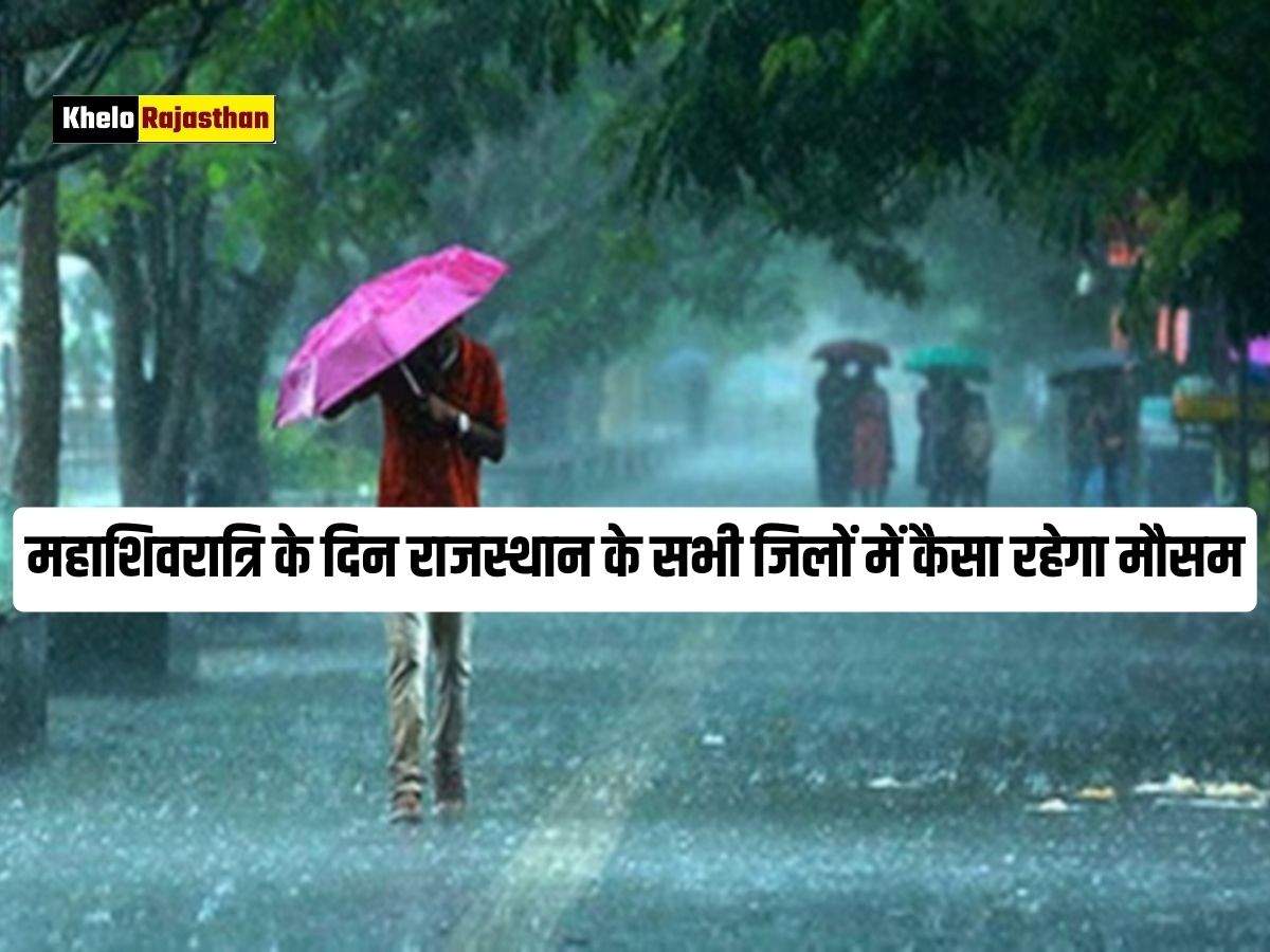 Rajasthan Weather: 