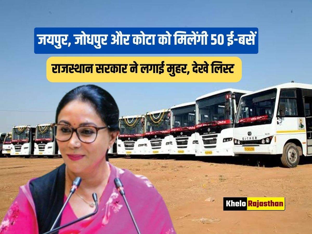 government of rajasthan 