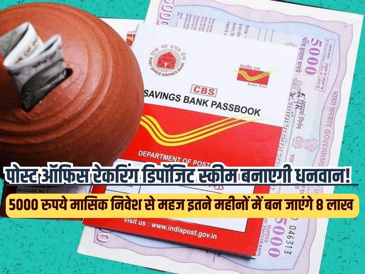 Post Office Scheme