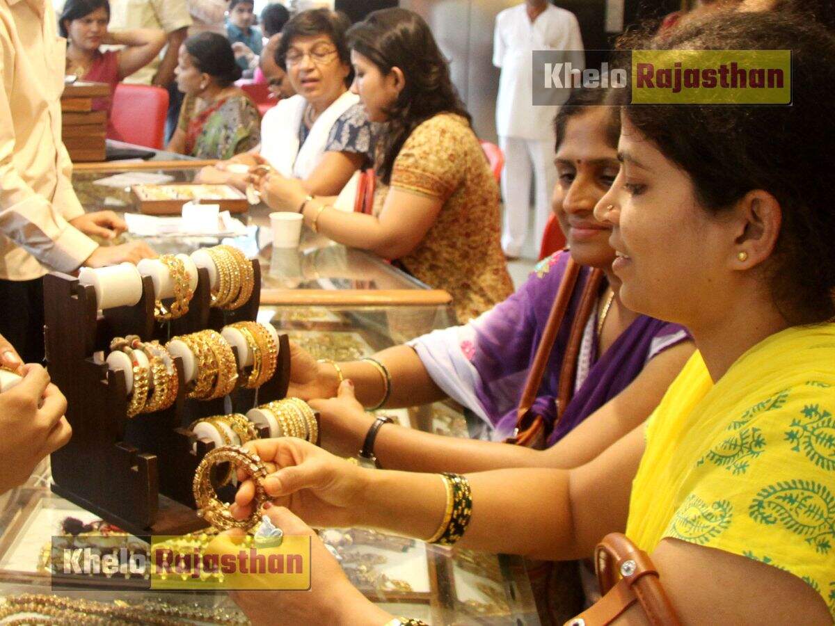 Latest Gold Price