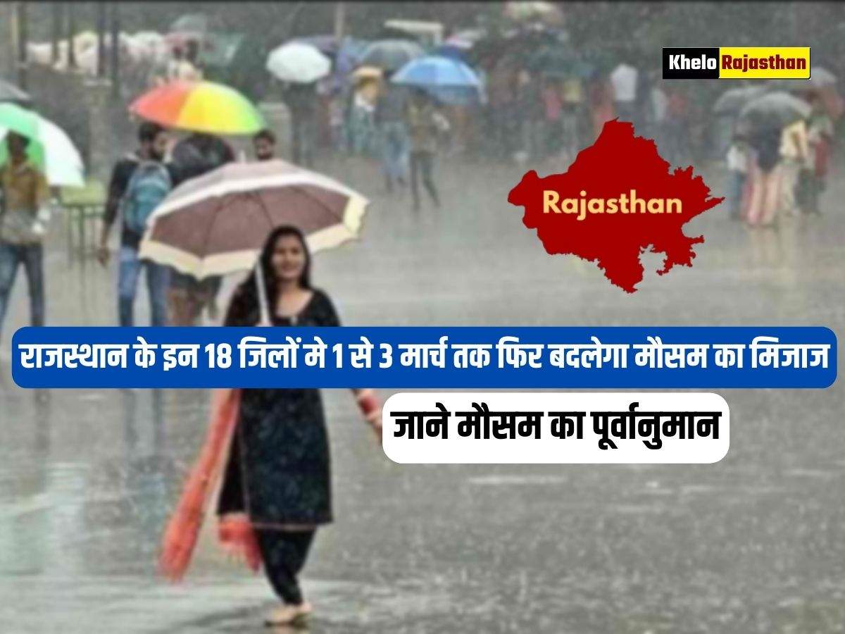 Rajasthan Weather: 