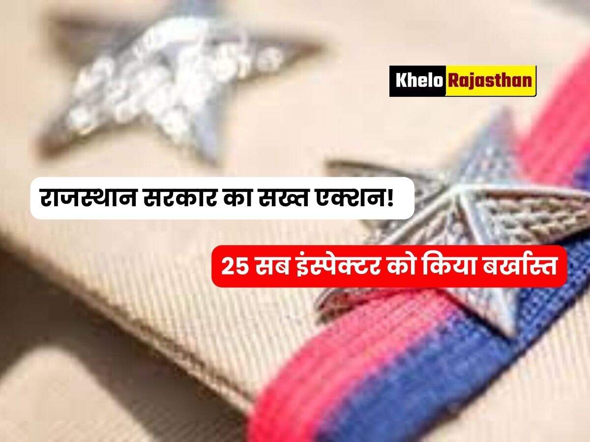 Rajasthan Sub Inspector Bharti 2021