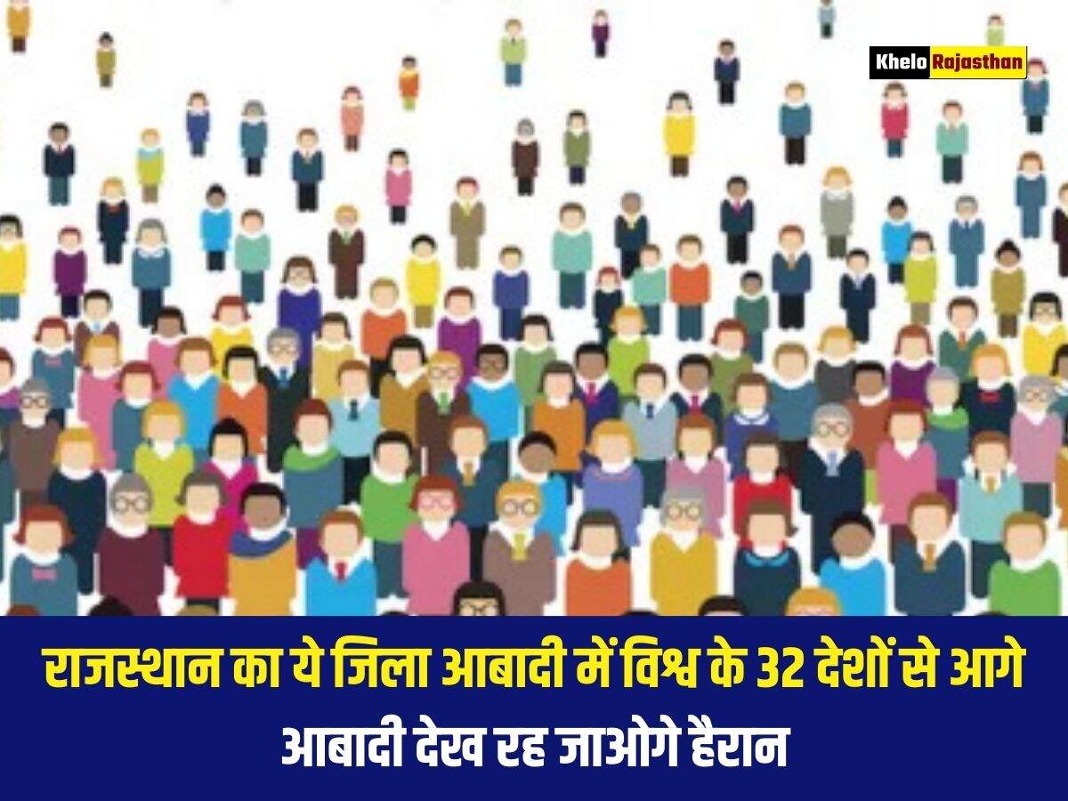 राजस्थान का ये जिला आबादी में विश्व के 32 देशों से आगे, आबादी देख रह जाओगे हैरान 